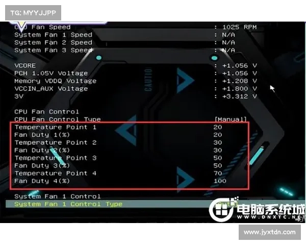 老版本BIOS如何调整CPU风扇转速高低 老版本BIOS如何调整CPU风扇转速高低